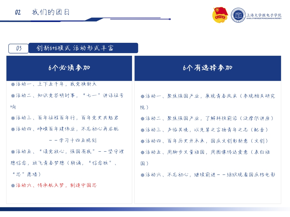 williamhill英国官网2020级本科生、2021级直招班联合团支部秋季答辩(1)_pptx_163894007(1)